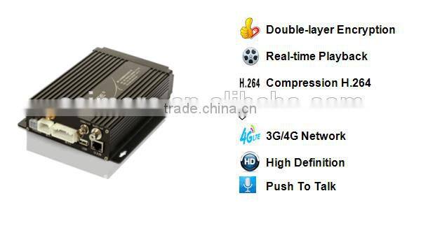 Mobile DVR wireless industrial grade 3G WCDMA IN CCTV DVR