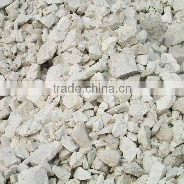 CTHS 2015 HOT SALE high temperature chamotte used for insulation brick
