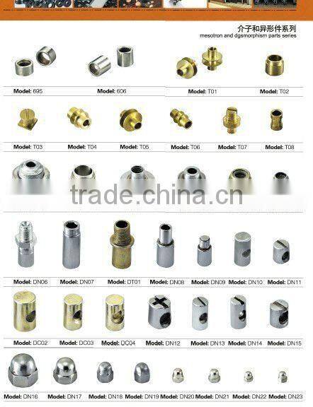 New product hardware