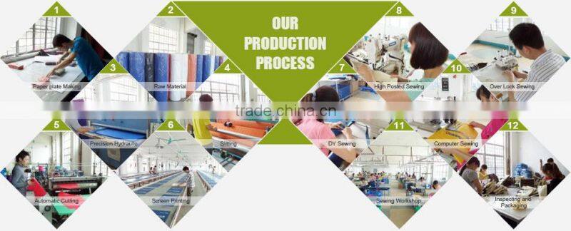 Professional Manufacturer PP Spunbond Non-woven Eco Bag Fabric