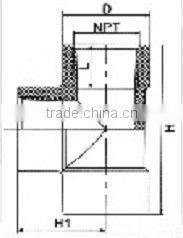 PVC Female Tee F/F/F BS 4346 /PVC tee /plastic tee