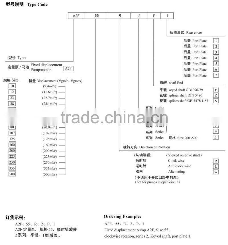 a2fm high speed hydraulic motor hydraulic motor 3000rpm