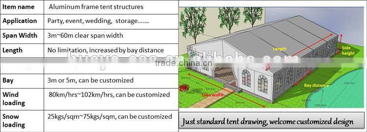 Durable aluminum marquee for events