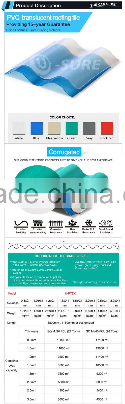 buy 1.5mm roof clear pvc plastic sheet greenhouse covering