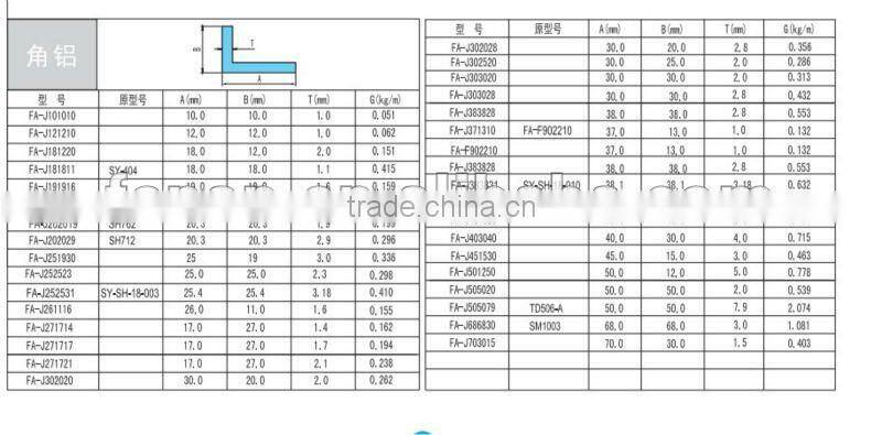 extruded aluminum channel U H channel profile 6063