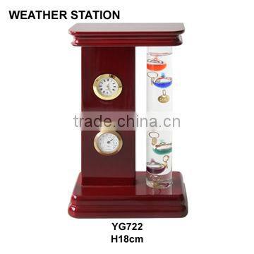 hanging decorative weather station