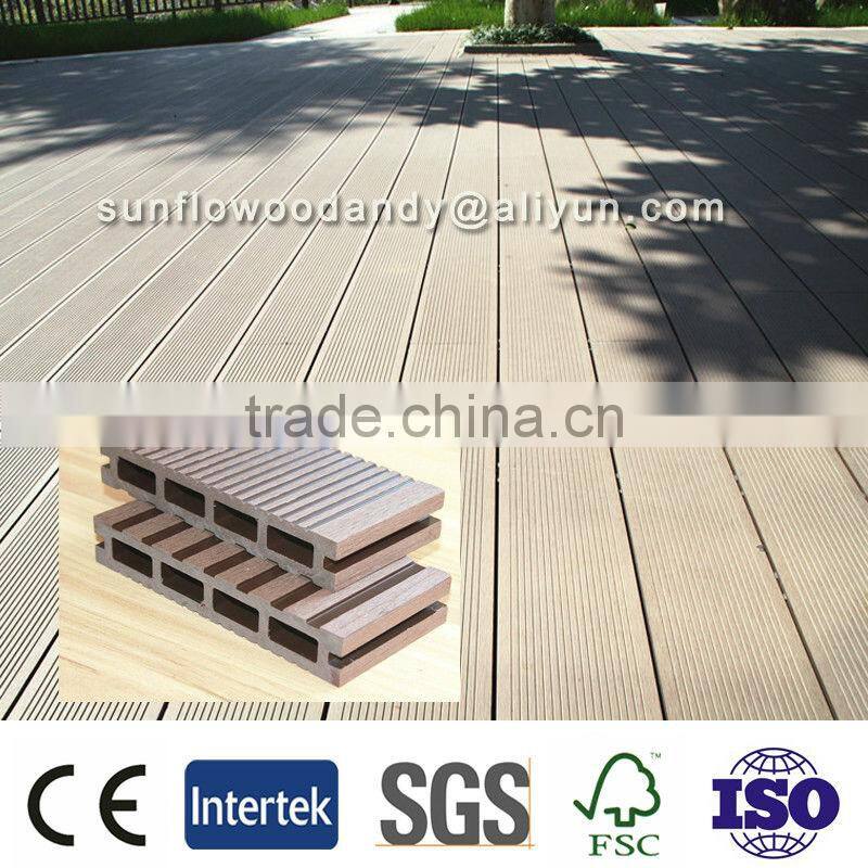WPC Manufacturer decorative WPC Cladding