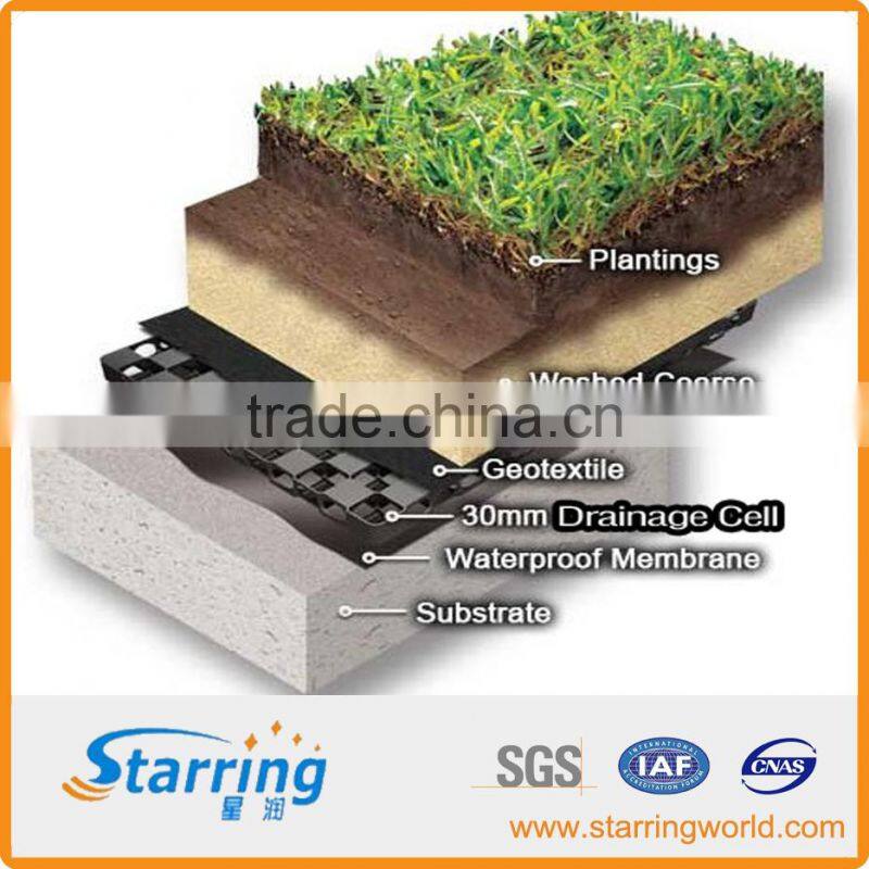 2mm hdpe geomembrane