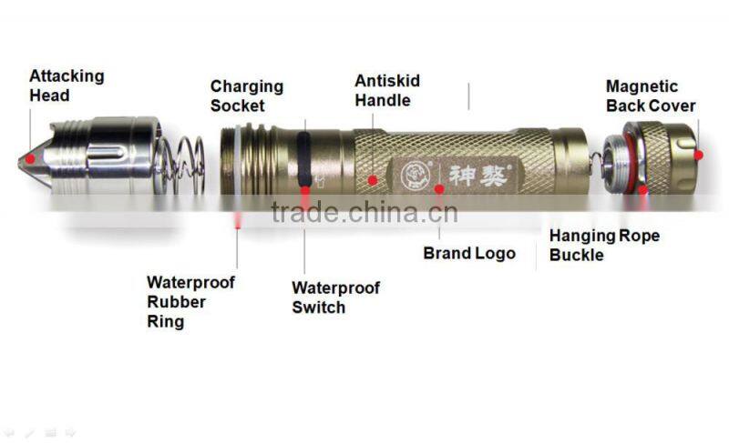 Mini Pocket Outdoor Aluminum LED Flashlight Waterproof Camping Flashlight for Emergency lighting