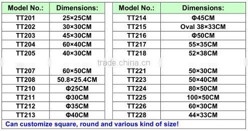 CE approved water proof and fire proof 12 V Heating pad for dog or pets