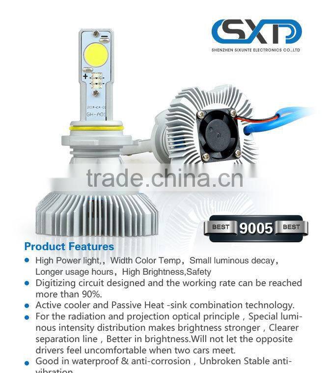 2015 New Car Accessories 9005 HI-LOW HIGH POWER Auto Led Headlight
