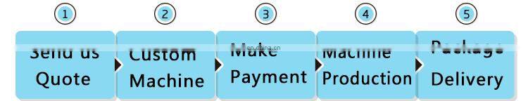 hot sale root vegetable radish potato ginger washer carrot beet onion yam peeling machine with low price