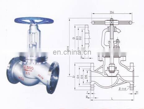 Electric Stainless Steel Steam Globe Valve Flange Wcb Regulating Globe Valve