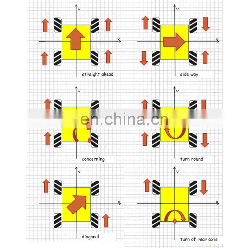 Unfinished Black/Silver 4WD Load Capacity 10KG Mecanum Robot Car Smart Car Chassis Kit