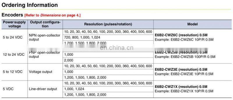 E6B2-CWZ5B 2000PPR rotary encoder PNP angle sensor