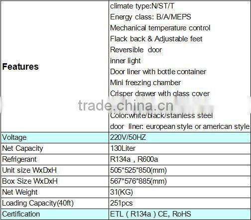 610L side by side three door refrigerator with combination of fan cooling and defrost cooling