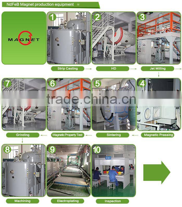 computer accessories and tiny switch transformers on china market and neodymium magnet