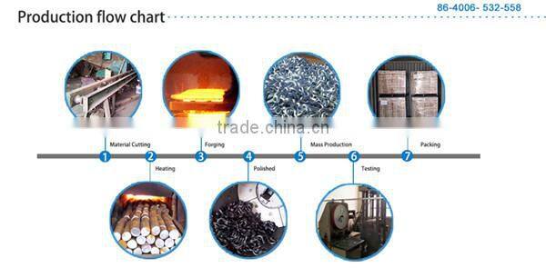 Various galvanized steel wire rope
