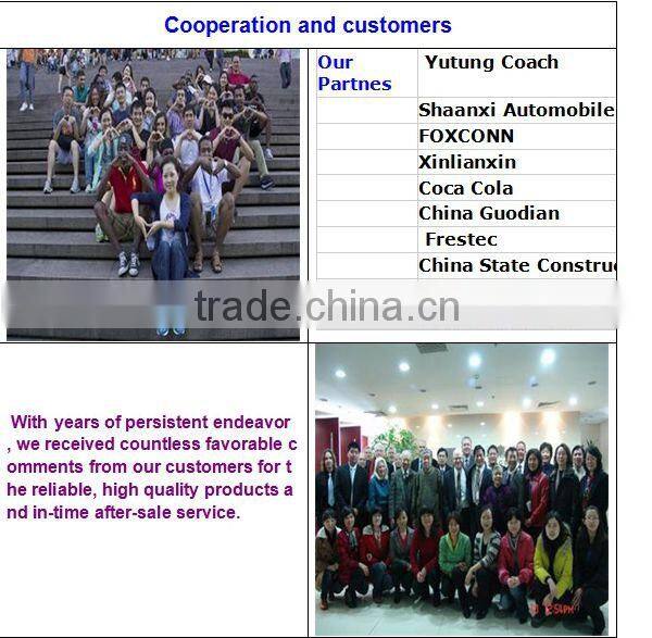 Natural gas regulating pipeline system ,LNG regulation pipeline system