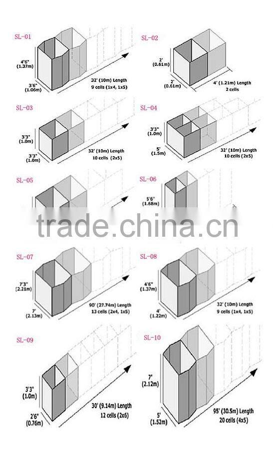 Galvanized Steel Wire Hesco Retaining Wall