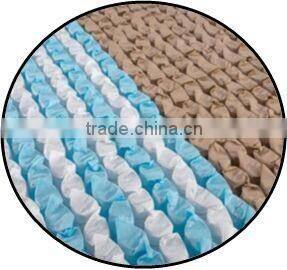 mini pocket coils units mattress