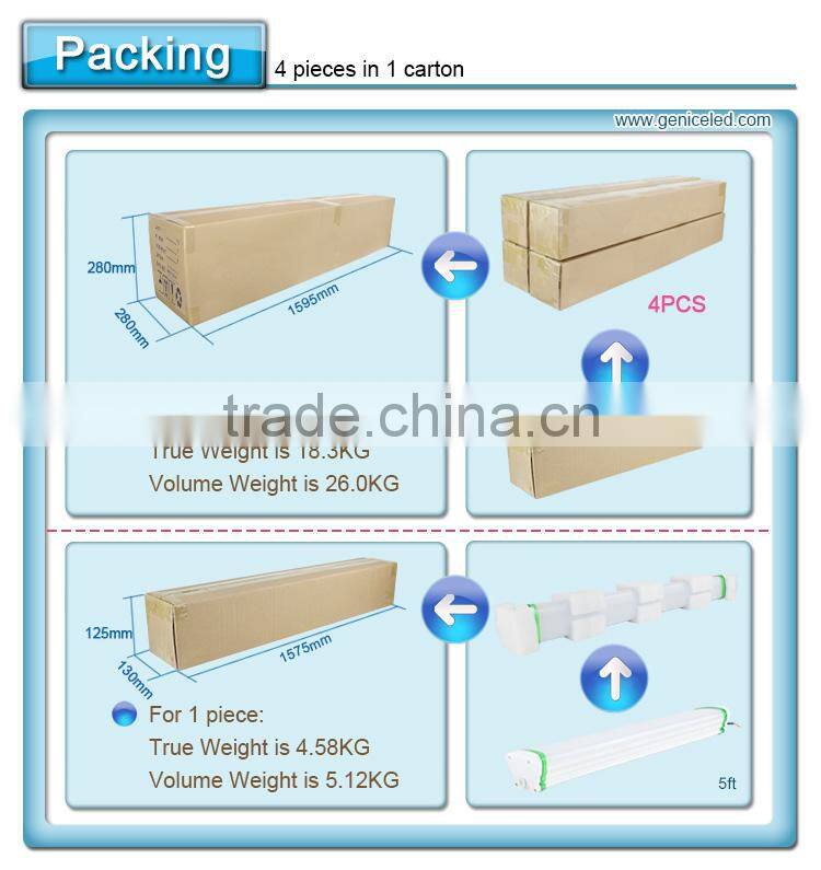 60cm 120cm 150cm 60w flicker free t8 led batten bracket fitting to replace twin 5ft fluorescent fittings