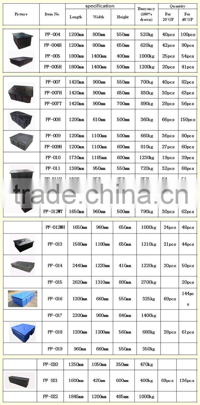 Marina plastic floating pontoon platform for sale