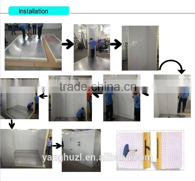 CE certificate PU sandwich panel