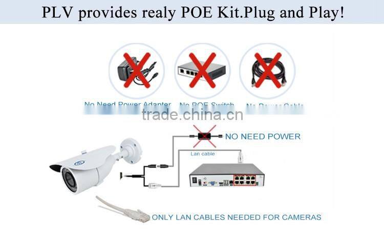 shenzhen top factory 8ch nvr poe 1080p surveillance system plug and play