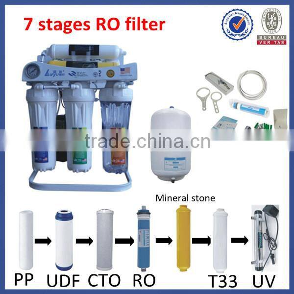 Good price RO spare parts wrench for 10 inch housing