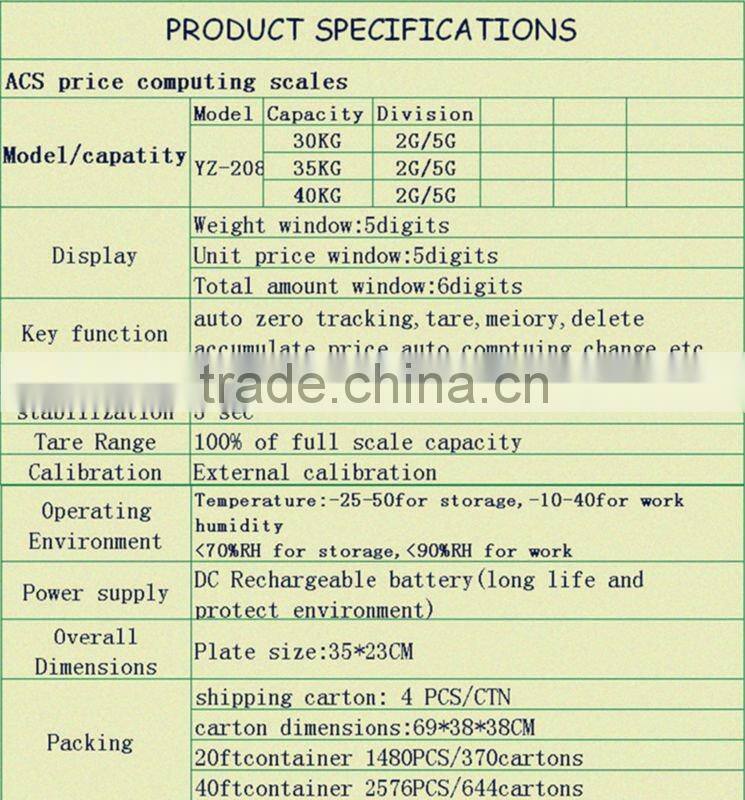 Mini force balance electronic scale high quanlity force sensor