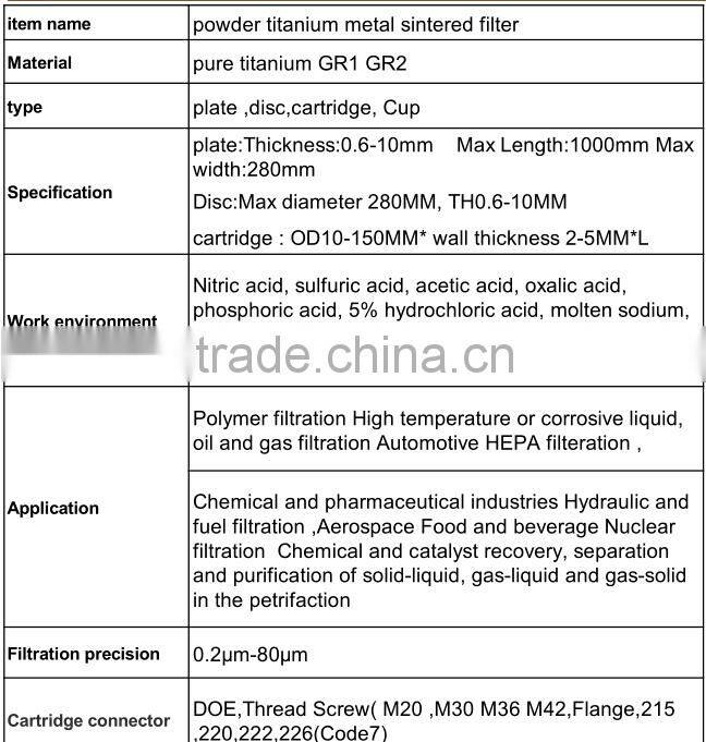 Plate type porous powder sintered metal filter parts SS316L SS316