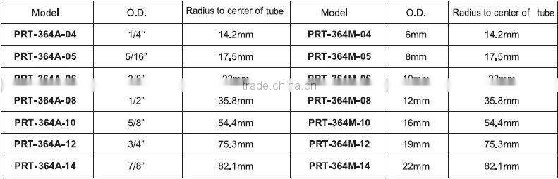Level Type Tube Bender