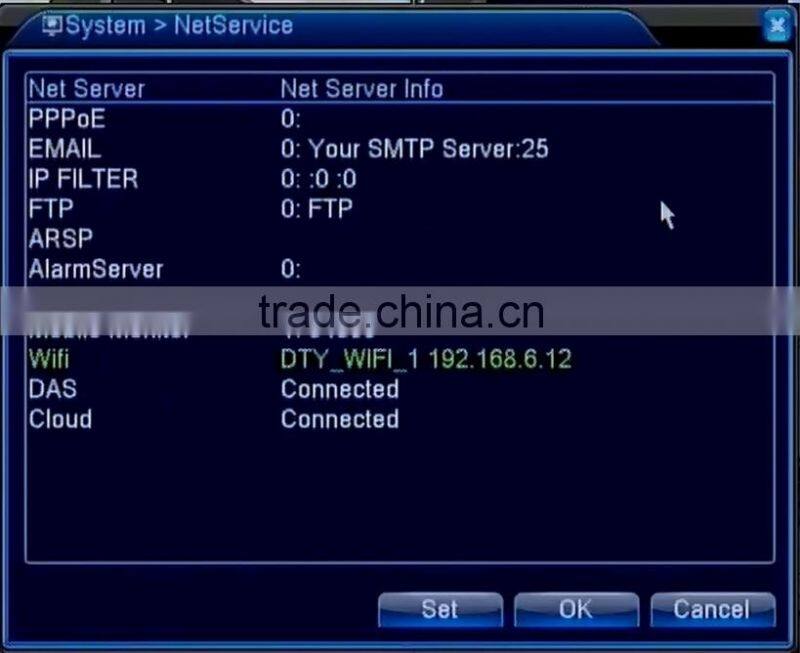 DTY 4ch full D1 hdd gps 3g 4g mobile dvr car dvr Vehicle Surveillance DVR | H40