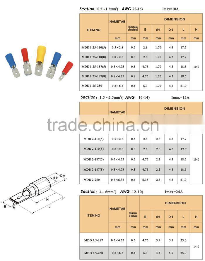 Terminal Connector MDD