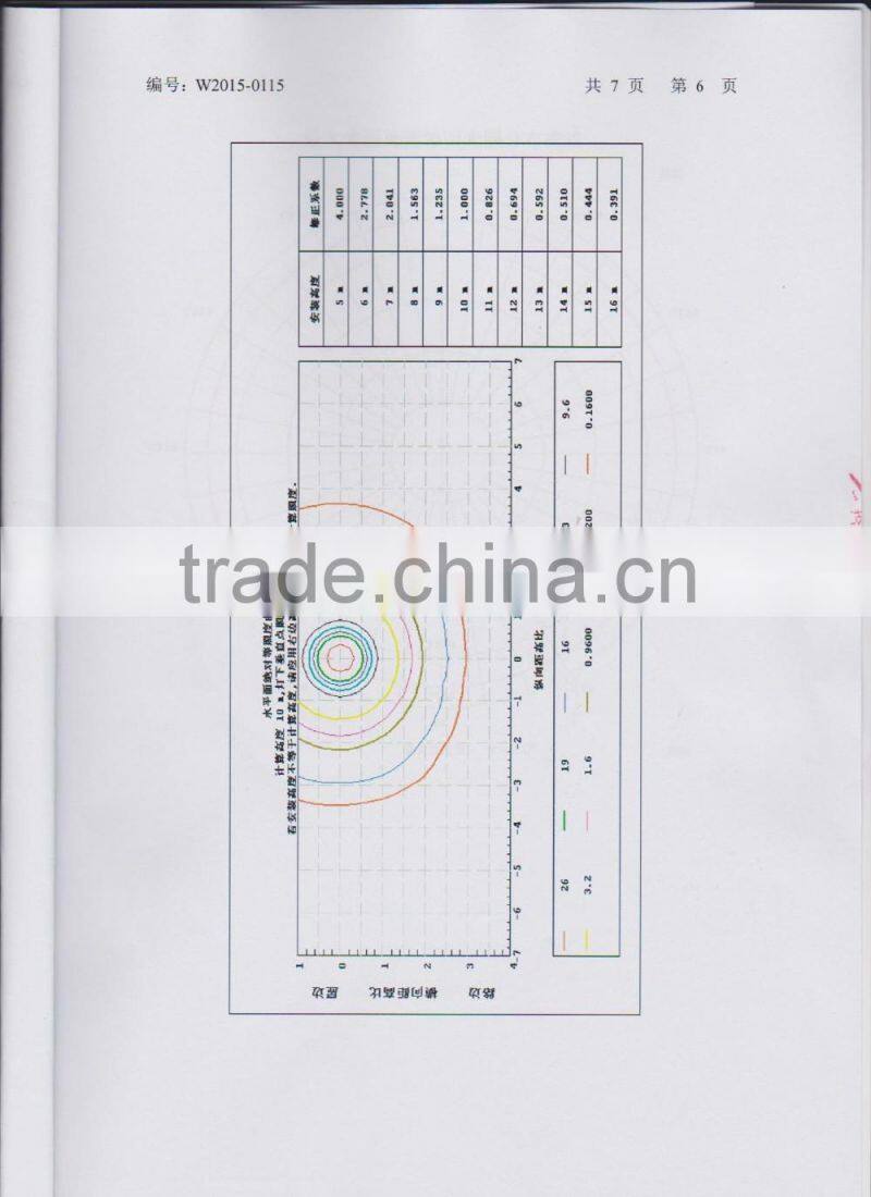 160W High Power Solar LED Street Light(ST-L01-3)