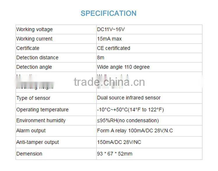 Motion PIR Sensor / Wired Indoor Detector