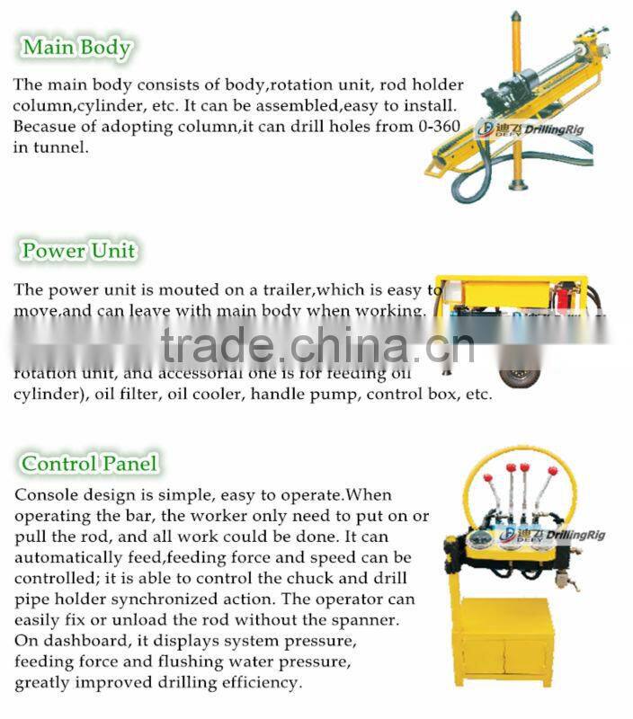 DEFY Brand 360 drilling degrees DFU-M75 Underground Core Drilling Rig for Metal exploration