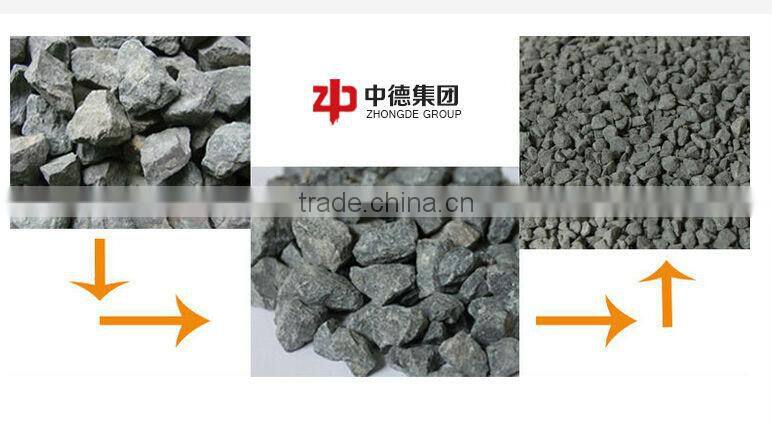 Metallurgy chemical plastics, impact crusher, impact breaker price in Africa
