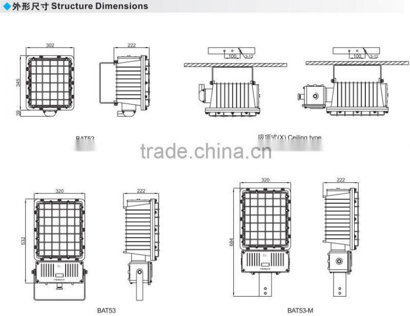 BAT53 Exd IIBT3 Explosion proof flood light
