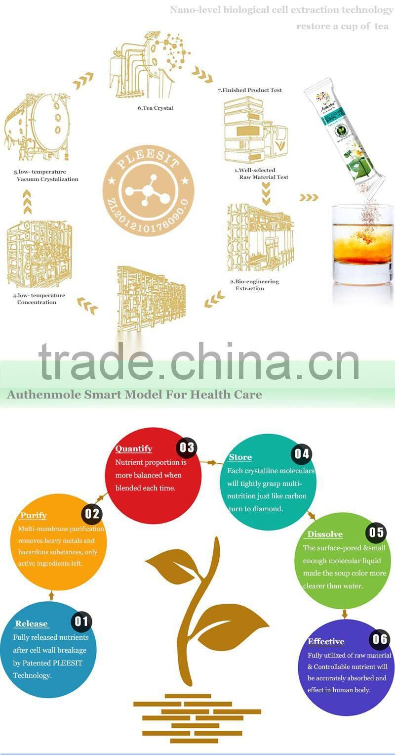 Superior Quality Reishi Mushroom Extract Wild Ganoderma Extract