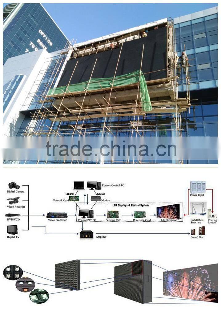 best sale outdoor product p10 led display for advertising