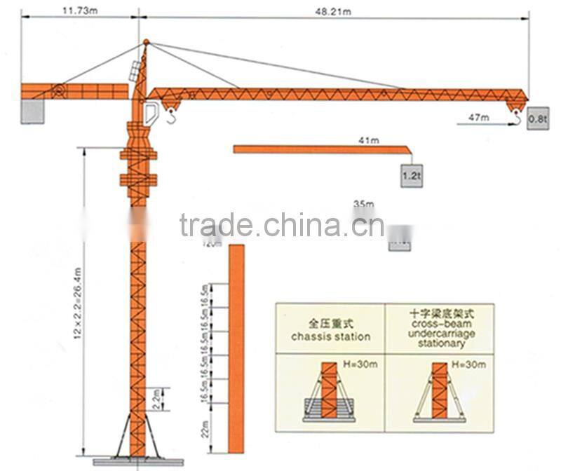 tower crane with mast section for sale