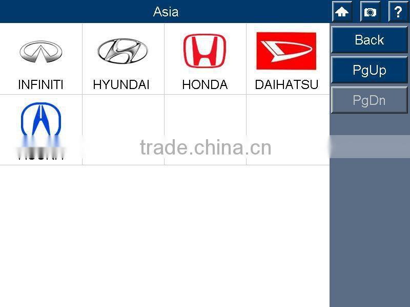 Professional sprinter diagnostic tool