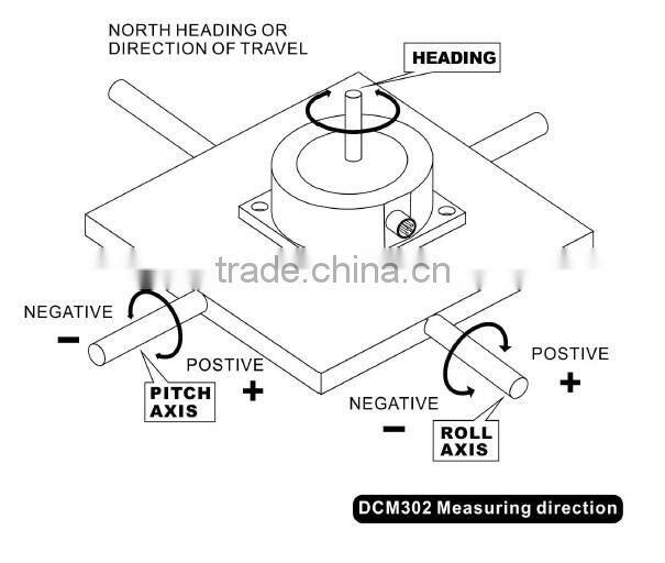 DCM302B Top Selling Triple Axis Magnetometer With High Precision 0.5~0.8deg Full Metal Jacket MADE IN CHINA