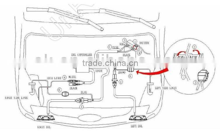 2013 Hotest sale high quality high power promotion drl auto led light specific led drl/drl led light