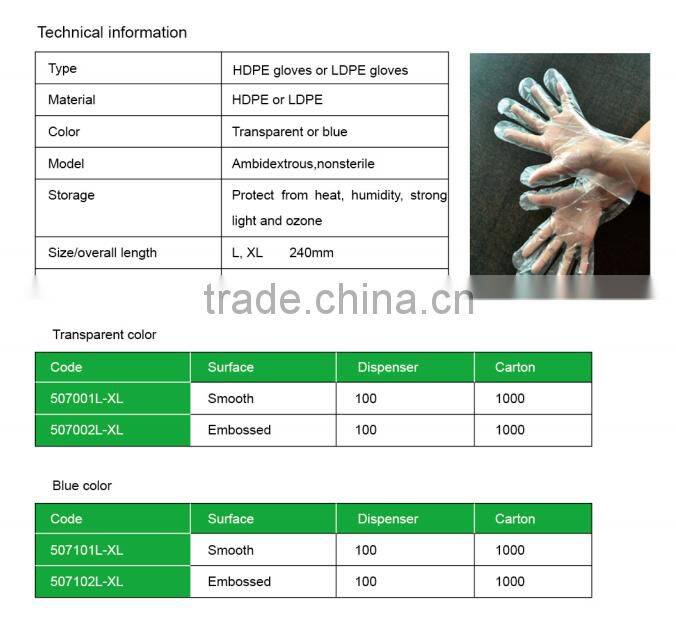 Disposable food gloves/ HDPE gloves/ LDPE gloves