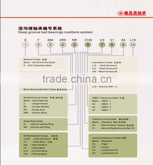 8x22x7mm thrust ball bearing,F8-22 beaing,axial high load Thrust Ball Bearing for lifting hooks