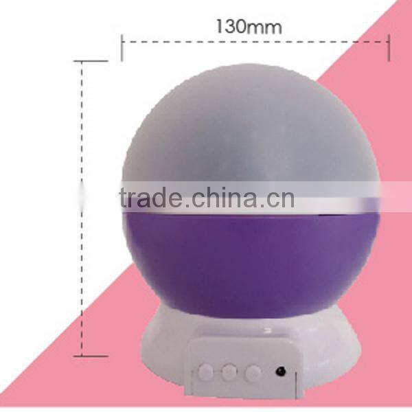 New ! Hot sale color changing LED Projection Light From China Supplier Creative USB Charging or Battery Operated Projector Light