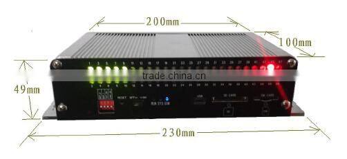 Wireless speed sensor provide speed data for Red Light and Speed Valuation